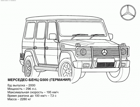 Раскраски Джипы Мерседес-Бенс G500